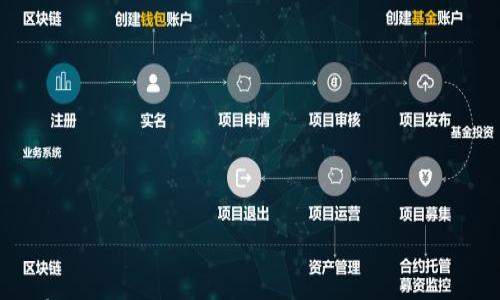 如何安全有效地下载和安装Tokenim 2.0-Droid应用程序