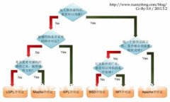 以太坊钱包密语：全面解