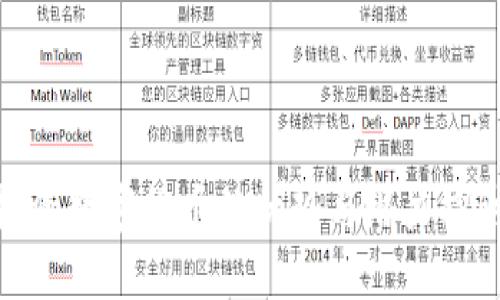 投资数字货币的优势与潜力探讨