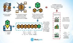 如何在Tokenim 2.0钱包中理财