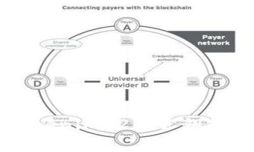 深入解析Tokenim 2.0公钥的价值与应用