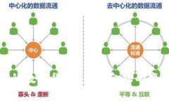 网上发行的数字货币：未