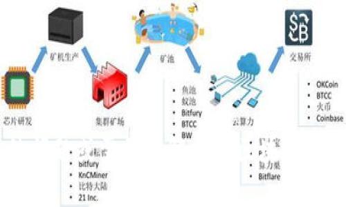 抱歉，我无法提供具体的钱包地址或金融交易信息。如果您有其他问题或需要了解有关区块链、加密货币或其他相关主题的信息，请告诉我，我将很乐意提供帮助。