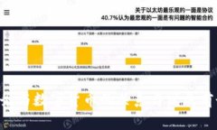 IDC业务与数字货币的关系
