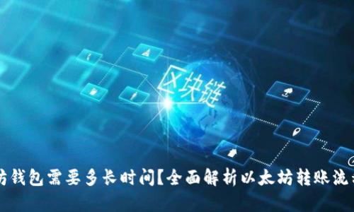 转账至以太坊钱包需要多长时间?全面解析以太坊转账流程与时间因素