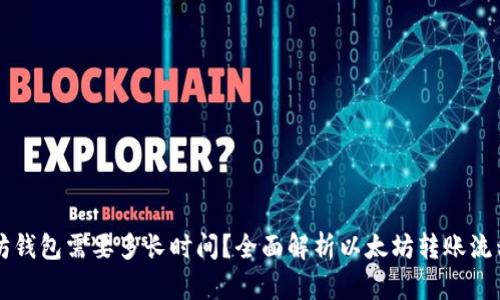 转账至以太坊钱包需要多长时间?全面解析以太坊转账流程与时间因素