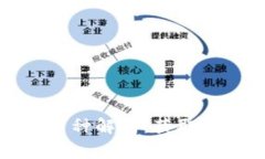 以太坊钱包中的赠送币种