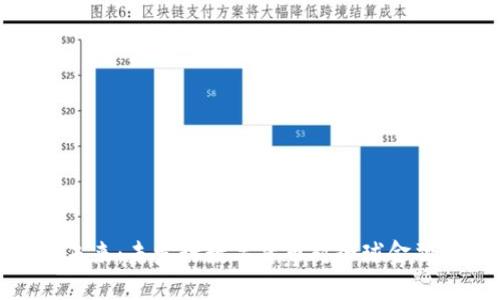 数字货币的未来：未发行数字货币对全球金融系统的影响