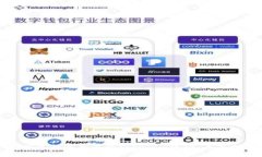 如何选择适合您的Tokenim通