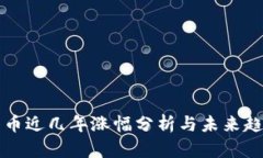 数字货币近几年涨幅分析