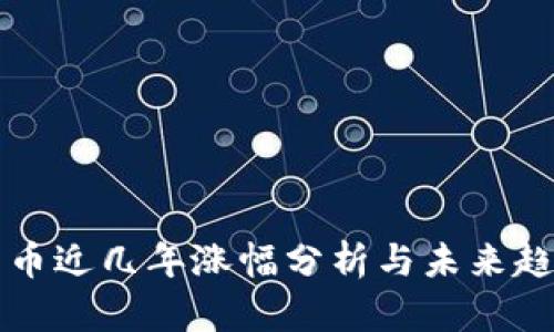 数字货币近几年涨幅分析与未来趋势展望
