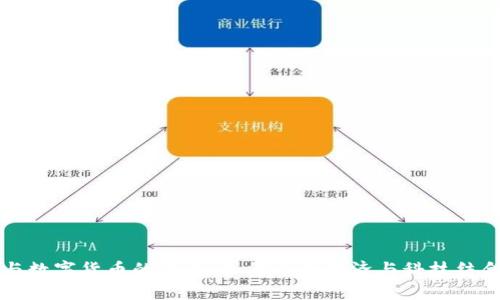 物联网与数字货币的未来:如何重塑经济与科技结合的模式