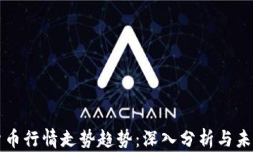 数字货币行情走势趋势:深入分析与未来展望