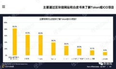 Tokenim 2.0: 完整指南及应用