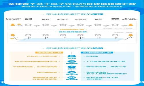如何找到TokenIM 2.0钱包地址:详细指南与常见问题解答