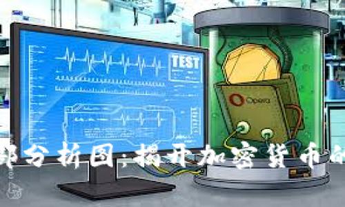 数字货币内部分析图:揭开加密货币的秘密与趋势