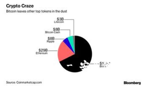 TokenIM 1.0 安卓下载指南 - 安全便捷的数字货币管理工具