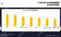 如何安全便捷地将币提取