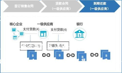 看起来你对“tokenim”有疑问，可能是遇到了访问问题或账号登录的问题。虽然我无法提供具体的技术支持，但我可以建议一些常见的解决方法和排查步骤。

### 常见问题解决步骤

#### 1. 检查网络连接

首先，确保您的网络连接是正常的。尝试访问其他网站，确认网络是否通畅。如果网络不稳定，可能导致无法访问特定网站。

#### 2. 清除浏览器缓存

浏览器的缓存和cookie可能会影响访问某些网站的能力。尝试清除浏览器缓存，然后重新启动浏览器再试一次。

#### 3. 尝试不同的浏览器

有时特定的浏览器与网站不兼容。尝试使用不同的浏览器访问，例如Chrome、Firefox、Edge等，看看能否解决问题。

#### 4. 访问权限问题

如果这个平台需要特定的权限或者是进行了一些地区限制，可能会导致你无法访问。在这种情况下，尝试使用VPN来更改你的IP地址，看看能否解决问题。

#### 5. 检查平台状态

有时候平台可能会因为维护或者故障临时无法访问。你可以查看官方社交媒体或论坛，了解其他用户是否遇到了同样的问题。

#### 6. 重置密码

如果你是无法登录账号，尝试使用“忘记密码”的功能，重设你的密码来试图恢复访问。

#### 7. 联系客服支持

如果以上方法均无效，建议你联系相关平台的客服支持，详细说明你的问题，寻求他们的帮助。

希望这些步骤能够帮助你解决访问“tokenim”的问题。如果你有更具体的错误信息或背景，也可以提供更多信息，以便我给予更具针对性的建议！