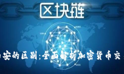 Tokenim 2.0与币安的区别:全面解析加密货币交易所的功能与特点