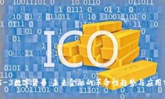 055-3数字货币：未来金融的