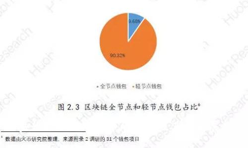 央行推出数字货币的好处及其未来展望