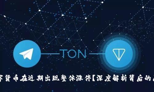 为什么数字货币在近期出现整体涨停?深度解析背后的原因与趋势
