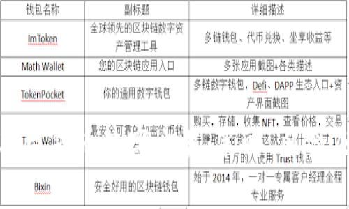 : 全面解析期权货币数字交易:策略、风险及其未来发展