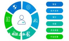 biao ti数字货币市场的领军