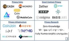 如何有效应对Tokenim 2.0中币