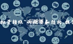 请注意，我无法直接生成