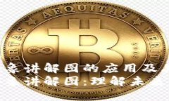 数字货币形象讲解图的应