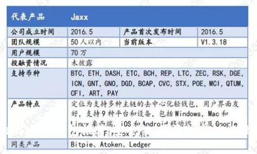 2023年最佳以太坊钱包推荐:安全性、便捷性与功能性的完美结合