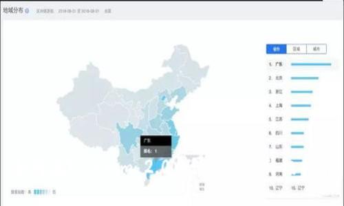 如何在Tokenim 2.0中认领TON:终极指南