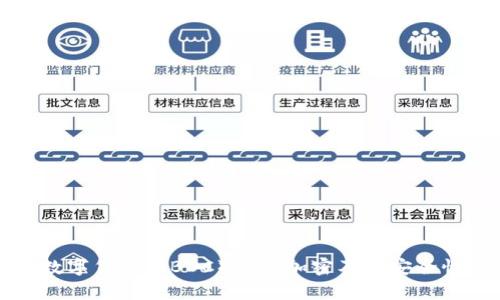 央行数字货币(CBDC)如何加密及其安全性解析