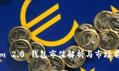 Tokenim 2.0 钱包市值解析与