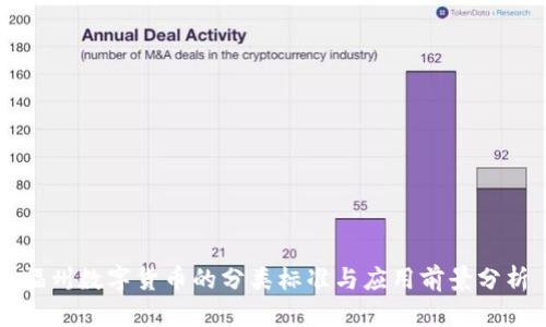 福州数字货币的分类标准与应用前景分析