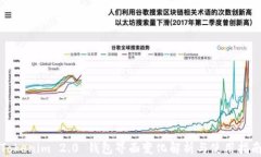 Tokenim 2.0 钱包界面变化解