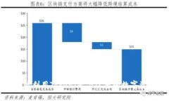 如何有效利用TokenIM BTC您的