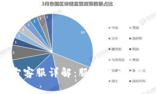 : Tokenim 2.0官方客服详解:服务质量、联系方式与常见问题