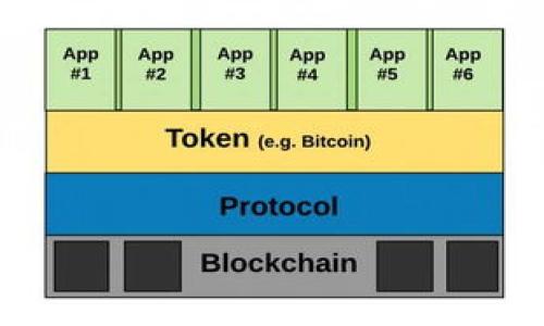 截至我训练数据的最后更新（2023年10月），关于“Tokenim 2.0”是否支持HT（Huobi Token）并没有具体的信息。Tokenim一般是指一种加密货币或相关技术的平台，而HT是火币交易所的原生代币。在判断Tokenim 2.0是否支持HT时，可以考虑以下几个方面：

1. **平台整合**：Tokenim 2.0可能会考虑与多个主流加密货币的平台进行整合，包括火币交易所。需要查看Tokenim的官方网站或公告以获取最新的支持列表。

2. **社区反馈**：社交媒体、论坛和社区讨论通常是获取此类信息的好途径。用户的体验和支持的资产通常会在这些平台上被讨论。

3. **技术文档**：查阅Tokenim 2.0的技术文档，通常会详细说明其支持的加密货币种类及相关功能。

4. **官方公告**：关注Tokenim的官方社交媒介和官方网站，任何有关新支持资产的公告都会第一时间发布。

如果有新的进展或更新，建议直接访问Tokenim的官方网站或关注其社交媒体渠道，以获取最准确的信息。