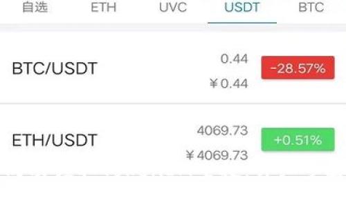 如何成功领取TokenIM空投:详细步骤指南