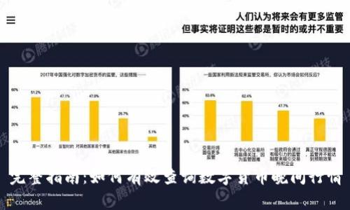 完整指南:如何有效查询数字货币晚间行情