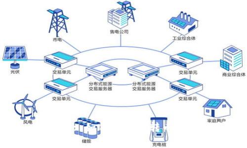 Tokenim 2.0: 如何高效群转币及其注意事项