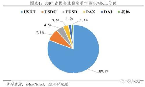 如何在以太坊钱包中管理其他加密货币:全面指南