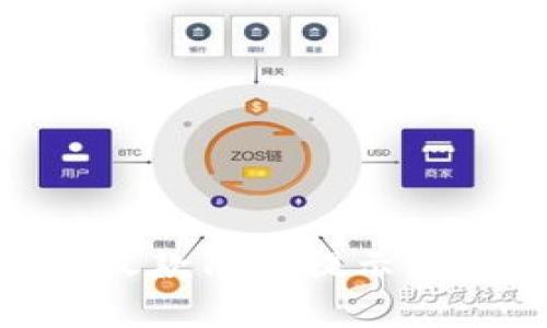 Tokenim 2.0钱包收款成功提示风险解析与解决方案