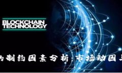 数字货币涨幅的制约因素