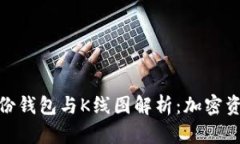 Tokenim 2.0身份钱包与K线图