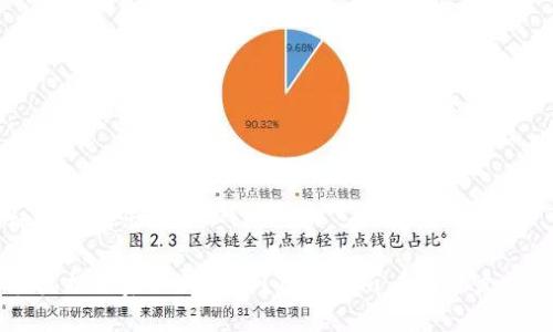 标签内容示例:
手机损坏后如何处理?Tokenim 2.0用户指南
