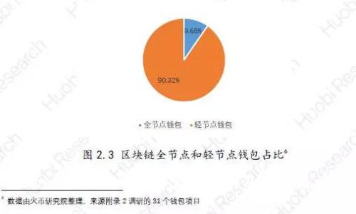 Tokenim 2.0钱包官网解析及收益策略